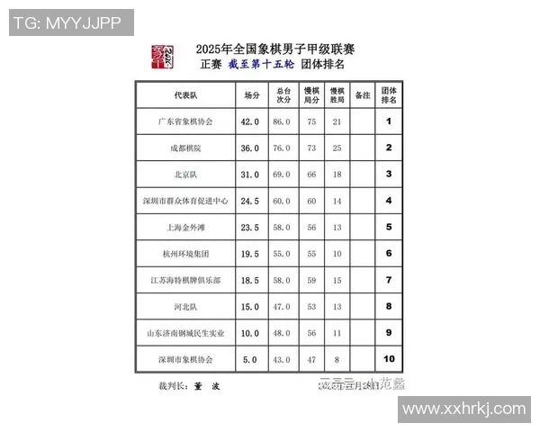 广州排球队在世界杯预选赛中以84分稳居积分榜首位展现强劲实力