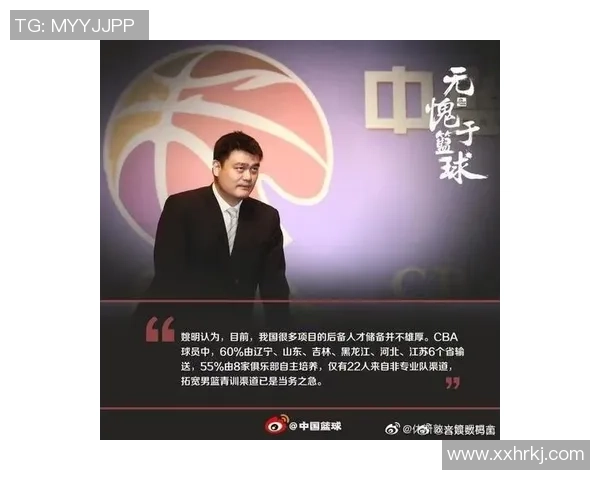 姚明与足球巨星同台竞技展现体育跨界魅力与友谊之光